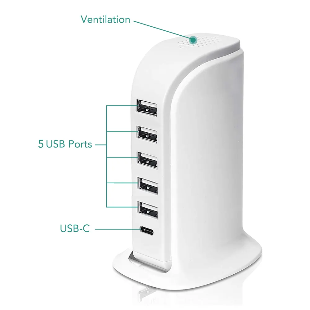 Multi 33 W Fast Charger 2 USB C Phone Type C Quick Wall Charger 20 W Adapter For iPhone 13/13 Pro/13 Pro For iPhone 14 Charger