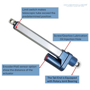 24V 1000kg <span class=keywords><strong>10000n</strong></span> động cơ bàn chải hội trường cảm biến cho tuyến tính điện Thiết bị truyền động - Product Image 5