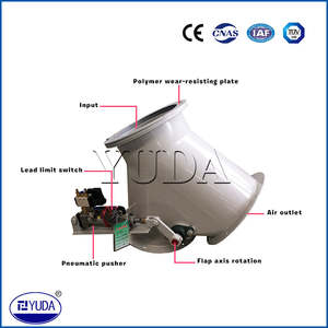 Material de transporte de control de <span class=keywords><strong>puerta</strong></span> de 2 vías y 3 vías neumático de acero inoxidable que actúa encendido apagado - Product Image 4