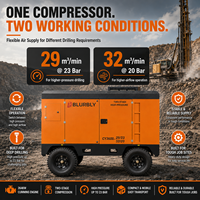 Compresseur d'air à vis diesel portable 29m³/min 1030CFM 23Bar avec moteur Cummins pour le forage DTH dans l'exploitation minière