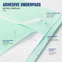 Protège-draps adhésifs en gros, protège-draps d'hôpital avec bande adhésive, protège-draps jetables antidérapants, fabricant de protège-draps adhésifs