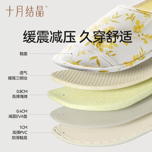 October Crystal Maternity <b>Shoes</b> Cotton Breathable <b>Velcro</b> Adjustable Non-Slip Postpartum <b>Shoes</b> Spring Autumn - Product Image 3