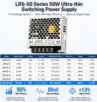 LRS-50-24 50W 24V 2.2A Catu Daya Switching Ultra Tipis Output Tunggal AC DC SMPS 12V 5V untuk Kabinet Kontrol LED Industri