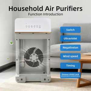 Sistema de Purificación de Aire Portátil de Grado Médico para Toda la Casa, Purificador de Aire en Ducto que Elimina Partículas, Olores y Formaldehído - Product Image 2