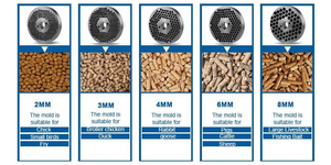 Molino de Pienso Multifuncional Directo de Fábrica, Máquina para Elaborar Pienso para Ganado, para Granjas de Cerdos, Pollos, Vacas y Ovejas - Product Image 6