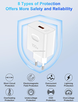 Chargeur Rapide 100W SuperCharge pour Honor 400 200 Pro Pura 70 Ultra, Chargeur Rapide 100W avec Câble USB Super Charge 6A pour Honor