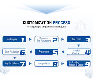 कंप्रेसर 15hp प्रशीतन कंप्रेसर संघनक के साथ <span class=keywords><strong>R404a</strong></span> - Product Image 6