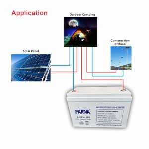 แบตเตอรี่ตะกั่วกรดแบบปิดผนึกชนิดไม่ต้องบำรุงรักษา แรงดันสูง 12V 100ah อายุการใช้งานยาวนาน รุ่น 6-GFM-100 สำหรับระบบโซลาร์เซลล์และเครื่องสำรองไฟ (UPS) - Product Image 5