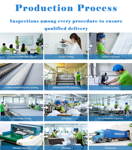 OEKO TEX GOTS fabrika özelleştirme donatılmış levhalar lastikli çarşaf elastik pamuk çarşaf su geçirmez - Product Image 4