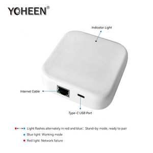 G3 Gateway TTlock App Kết Nối <span class=keywords><strong>WiFi</strong></span> Có Dây Cho Khóa Thông Minh - Product Image 2