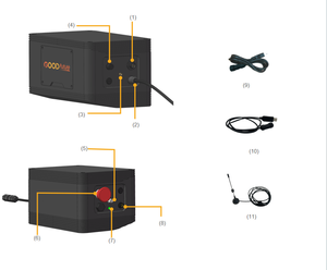 Contrôleur de suivi solaire GF New Energy GF-AC-V2 pour système de suivi solaire à axe unique, avec moteur d'orientation intelligent et contrôleur TCU intégré - Product Image 4