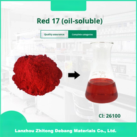 Rouge du Japon 225 CAS 85-86-9 de colorant cosmétique rouge transparent du rouge 17 de D & C (soluble dans l'huile) dans l'aspect de poudre