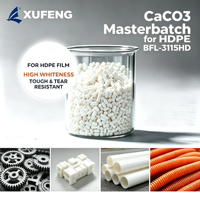 Masterbatch de remplissage de carbonate de calcium HDPE à 83 % pour film soufflé (BFL-3115HD) XUFENG, particules blanches