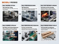 Rail de guidage linéaire à micro-roulements à prix promotionnel avec des fonctions mécaniques compétitives pour routeur CNC Rail Guides linéaires Hiwin