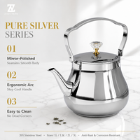 Bouilloire en acier inoxydable Zhenneng avec infuseur à thé, compatible gaz et micro-ondes, pour la cuisson de l'eau chaude en cuisine