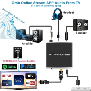 Extracteur audio <span class=keywords><strong>HDMI</strong></span> <span class=keywords><strong>ARC</strong></span> 192 kHz, <span class=keywords><strong>adaptateur</strong></span> <span class=keywords><strong>HDMI</strong></span> <span class=keywords><strong>ARC</strong></span> EARC TV <span class=keywords><strong>vers</strong></span> coaxial optique Toslink numérique SPDIF stéréo avec canal de retour audio - Product Image 5