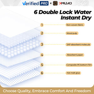 Coussin jetable pour adulte et personne âgée, lit d'urine lourd et absorbant pour incontinence, échantillon gratuit - Product Image 3