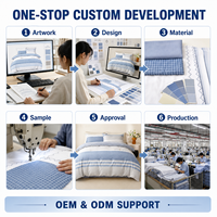Fabricant en gros de parures de lit personnalisées OEM ODM – Motif, couleur, taille et logo personnalisables – Housse de couette, drap, taie d'oreiller