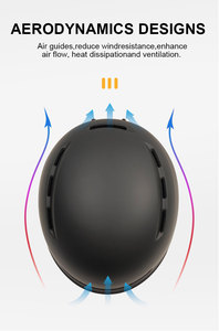 Casco de Snowboard ultraligero certificado CE OEM/ODM Servicio Casco de nieve EPS Deportes de interior y exterior Casco de esquí protector cálido - Product Image 3