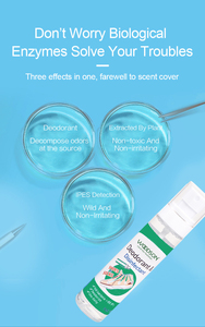 <span class=keywords><strong>Spray</strong></span> déodorant OEM 100 ml pour chaussures et chaussettes, dissolvant d'odeur, ingrédients naturels, vente en quantité minimale de commande - Product Image 4