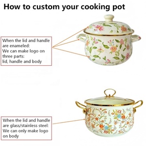 Juego de Cazuelas Redondas de Hierro Fundido Esmaltado con Tapa de Vidrio, con Logotipo Personalizado OEM - Product Image 4