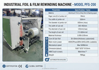 Machine de rembobinage automatique de film étirable, machine de rembobinage de papier aluminium et de papier sulfurisé