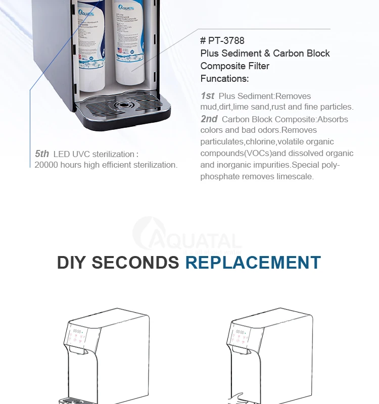 I-electric sensor water dispenser engenathangi ne-uf filter system