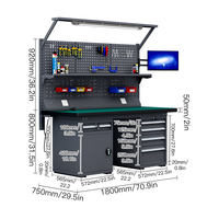 Banc de travail industriel robuste en métal avec armoires, tiroirs, panneau perforé, table de travail de garage, éclairage LED, personnalisable OEM pour atelier de réparation