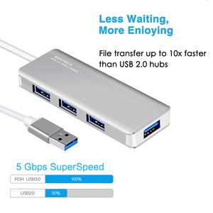 Rshtech <span class=keywords><strong>USB</strong></span> <span class=keywords><strong>Hub</strong></span> cho máy tính xách tay máy tính bảng truyền dữ liệu Loại C <span class=keywords><strong>HUB</strong></span> 4 cổng <span class=keywords><strong>USB</strong></span> 3.0 4 trong 1 <span class=keywords><strong>HUB</strong></span> cho MacBook phụ kiện máy tính Widget - Product Image 5