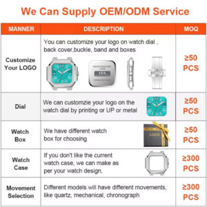 Bán Sỉ Thạch Anh Đồng Hồ Nhật Bản Phong Trào Đồng Hồ Thương Hiệu PC Trường Hợp Chống Nước Silicone Ban Nhạc Cho Unisex - Product Image 2