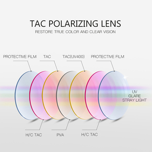 Los hombres <span class=keywords><strong>de</strong></span> Metal Marco <span class=keywords><strong>de</strong></span> gafas <span class=keywords><strong>de</strong></span> <span class=keywords><strong>sol</strong></span>, el logotipo del cliente <span class=keywords><strong>de</strong></span> pesca <span class=keywords><strong>de</strong></span> <span class=keywords><strong>Sol</strong></span> <span class=keywords><strong>de</strong></span> conducción <span class=keywords><strong>de</strong></span> moda <span class=keywords><strong>de</strong></span> la <span class=keywords><strong>marca</strong></span> - Product Image 6