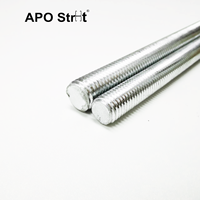 Q235B Non Alloy Steel Threaded Rod Electro Zinc Plated 3/4 Inch Stud for Construction Support, ASTM Standard Custom Cutting