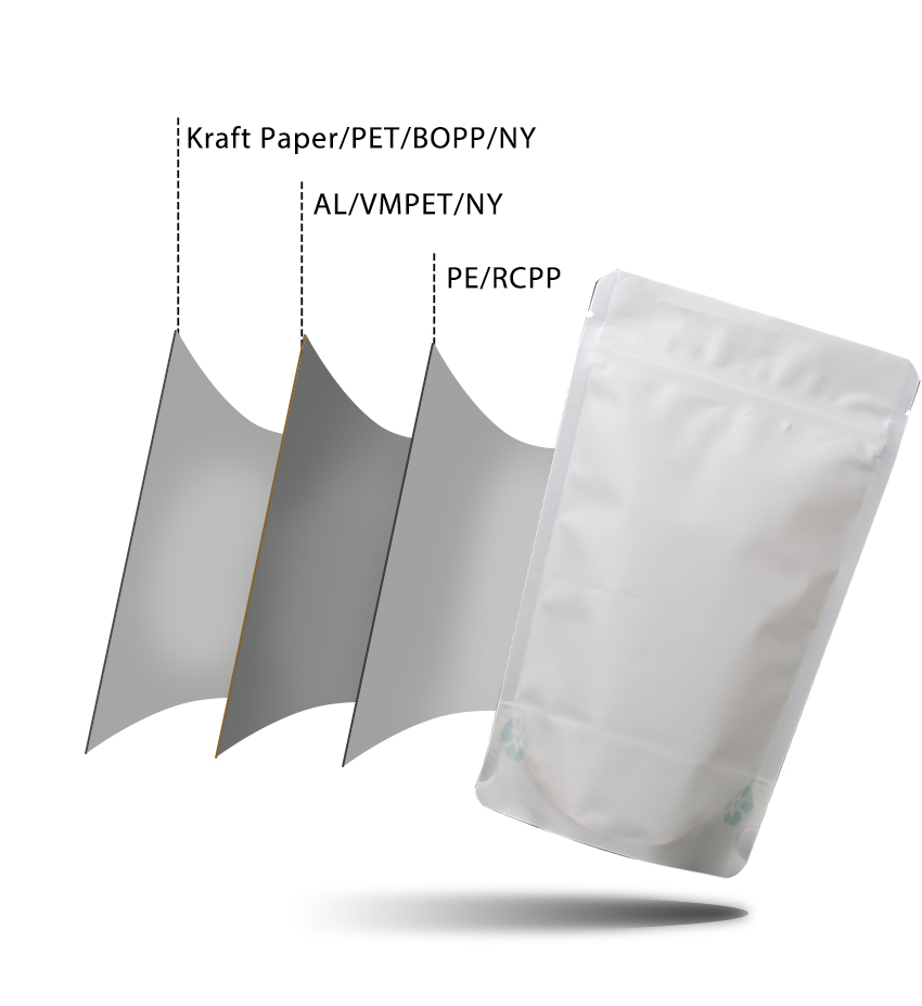 Food-Grade Small MOQ Recyclable Pouch Packaging Zipper Pouch Black Doypack Stand Up Pouch Ziplock Kraft For Food