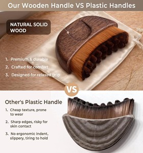<span class=keywords><strong>Brosse</strong></span> de massage corporelle ergonomique à manche en bois avec logo personnalisé pour le drainage lymphatique du <span class=keywords><strong>visage</strong></span> et du corps, soulage la fatigue - Product Image 2