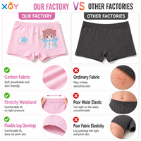 Celana Dalam Anak Perempuan Katun Berkualitas Tinggi Grosir, Boxer Nakal, Celana Dalam Anak, Pakaian Dalam Anak untuk Usia 0-8 Tahun