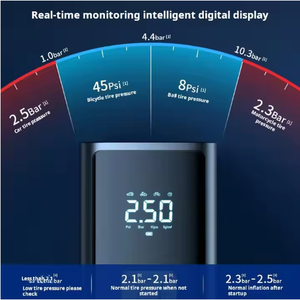 핫 세일 휴대용 12V 무선 전기 공기 압축기 펌프 ABS 다기능 디지털 무선 자동차 타이어 팽창기 - Product Image 3