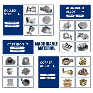 Colata in sabbia di precisione per parti durevoli ideale per componenti automobilistici e macchinari pesanti di attrezzature minerarie - Product Image 3