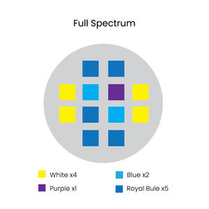 Spectra Aqua Knight <span class=keywords><strong>V2</strong></span> 36W Spectre complet Contrôle tactile Minuterie intégrée Récif corallien marin Eau salée Aquarium LED Lumière - Product Image 3