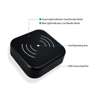 Système de gestion hôtelière TTlock, serrure de porte intelligente, encodeur de carte Ttlock pour serrure de porte intelligente