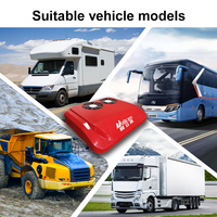 Universelle Bestseller 24V Elektrische Doppellüfter-Dachklimaanlage für Autos, Wohnwagen, Wohnmobile und Schwerlastwagen - Standklimaanlage