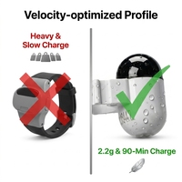 Enregistreur de vol Flight Replay Ring 2.2g avec enregistrement en boucle, fonction Stitch-Play et GPS pour l'analyse des performances des pigeons de course
