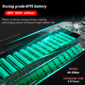 สกู๊ตเตอร์ OEM จากคลังสินค้ายุโรป รุ่น M4PRO สำหรับผู้ใหญ่ ล้อใหญ่ ยางอ้วน ระยะทางไกล 80 กม. รุ่นยุโรป M - Product Image 2