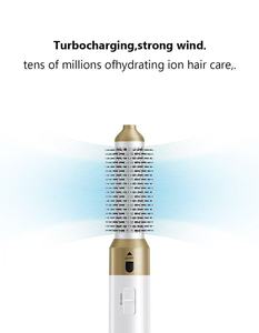 Set Asciugacapelli e Arricciacapelli 5 in 1 Professionale 1000W in Plastica Piastra per Capelli Ferro Arricciacapelli Styler Pettine Elettrico Caldo per Donne - Product Image 2