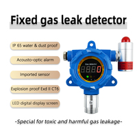 Detector Alarma de Fugas de Gas ATEX para GLP LIE CH4 Metano y Gas Natural