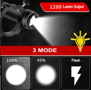 <span class=keywords><strong>Pistola</strong></span> pulverizadora <span class=keywords><strong>de</strong></span> <span class=keywords><strong>luz</strong></span> flash LED <span class=keywords><strong>de</strong></span> pintura <span class=keywords><strong>de</strong></span> tamaño ajustable con batería recargable única ABS tipo <span class=keywords><strong>de</strong></span> alimentación <span class=keywords><strong>de</strong></span> alta presión - Product Image 4