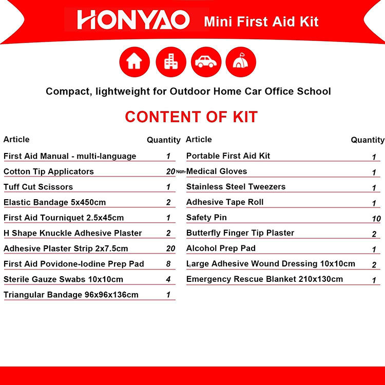 Mini First Aid Kit Guide 90 Pcs Mini First Aid Kit - Essential for Travel & Camping