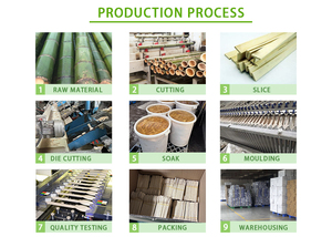 Sang Trọng Thân Thiện Với Môi Ủ Tre Dùng Một Lần Dao Kéo Đặt Hàn Quốc Phong Cách Thực Phẩm Bộ Đồ Ăn Cho Du Lịch Đám Cưới Nhà Hàng Tùy Chỉnh - Product Image 6