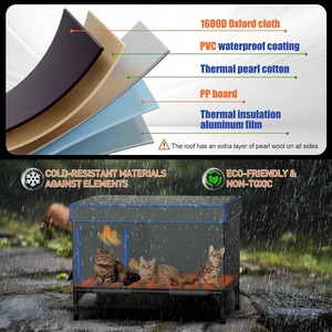 Eco-Friendly Hot Winter Outdoors Warm Dog & Cat <b>Box</b> Windproof and Rainproof Anti-scratch Heating Anti-bite Rubber Hose Is Safer - Product Image 4