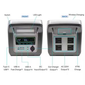 Station d'alimentation portable 1200W 1100.8Wh avec <span class=keywords><strong>batterie</strong></span> LiFePO4, générateur <span class=keywords><strong>solaire</strong></span>, meilleure <span class=keywords><strong>batterie</strong></span> <span class=keywords><strong>externe</strong></span> pour les situations d'urgence domestiques - Product Image 4