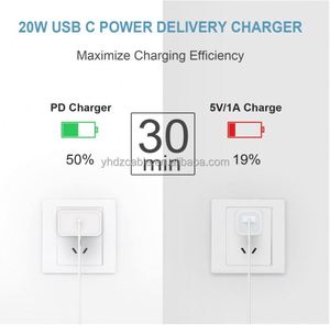 Hot Selling 20W <b>USB</b> <b>C</b> Fast Charging Head <b>TYPE</b> <b>C</b> PD3.0 Travel <b>Adapter</b> Android Universal Phone Wall Charger - Product Image 4